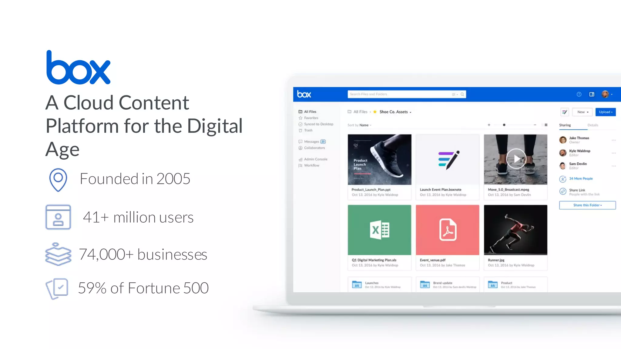 A Cloud Content
Platform for the Digital
Age
Founded in 2005
41+ million users
74,000+ businesses
59% of Fortune500