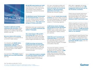 Gartner At A Glance PPT