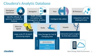 17© Cloudera, Inc. All rights reserved.
Cloudera’s Analytic Database
Identify, offload, &
optimize workloads to
Hadoop
Navigator
Optimizer
Intelligent SQL editor
Hue
Audit, lineage,
encryption, key
management, & policy
lifecycles
Navigator
Integration with the
leading BI tools
BI Partners
Interactive query engine
for BI & SQL analytics
Impala
Large-scale ETL & batch
processing engine
Hive-on-
Spark
Multi-Storage, Multi-Environment
Data Storage for Fast &
Changing Data
Kudu
 