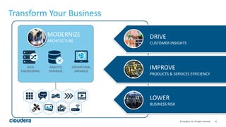 19© Cloudera, Inc. All rights reserved.
Transform Your Business
DATA
ENGINEERING
ANALYTIC
DATABASE
OPERATIONAL
DATABASE
MODERNIZE
ARCHITECTURE
DRIVE
CUSTOMER INSIGHTS
IMPROVE
PRODUCTS & SERVICES EFFICIENCY
LOWER
BUSINESS RISK
 
