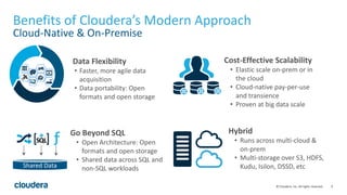 9© Cloudera, Inc. All rights reserved.
Benefits of Cloudera’s Modern Approach
Cloud-Native & On-Premise
Go Beyond SQL
• Open Architecture: Open
formats and open storage
• Shared data across SQL and
non-SQL workloads
Data Flexibility
• Faster, more agile data
acquisition
• Data portability: Open
formats and open storage
Cost-Effective Scalability
• Elastic scale on-prem or in
the cloud
• Cloud-native pay-per-use
and transience
• Proven at big data scale
Hybrid
• Runs across multi-cloud &
on-prem
• Multi-storage over S3, HDFS,
Kudu, Isilon, DSSD, etcShared Data
 