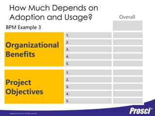 Gartner BPM Summit Keynote Adoption drives ROI PPT