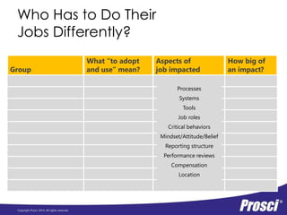 Gartner BPM Summit Keynote Adoption drives ROI PPT