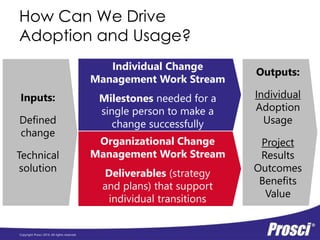 Gartner BPM Summit Keynote Adoption drives ROI PPT