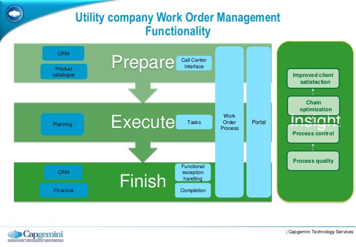 Simplifying Work Order Management in the Utility Market