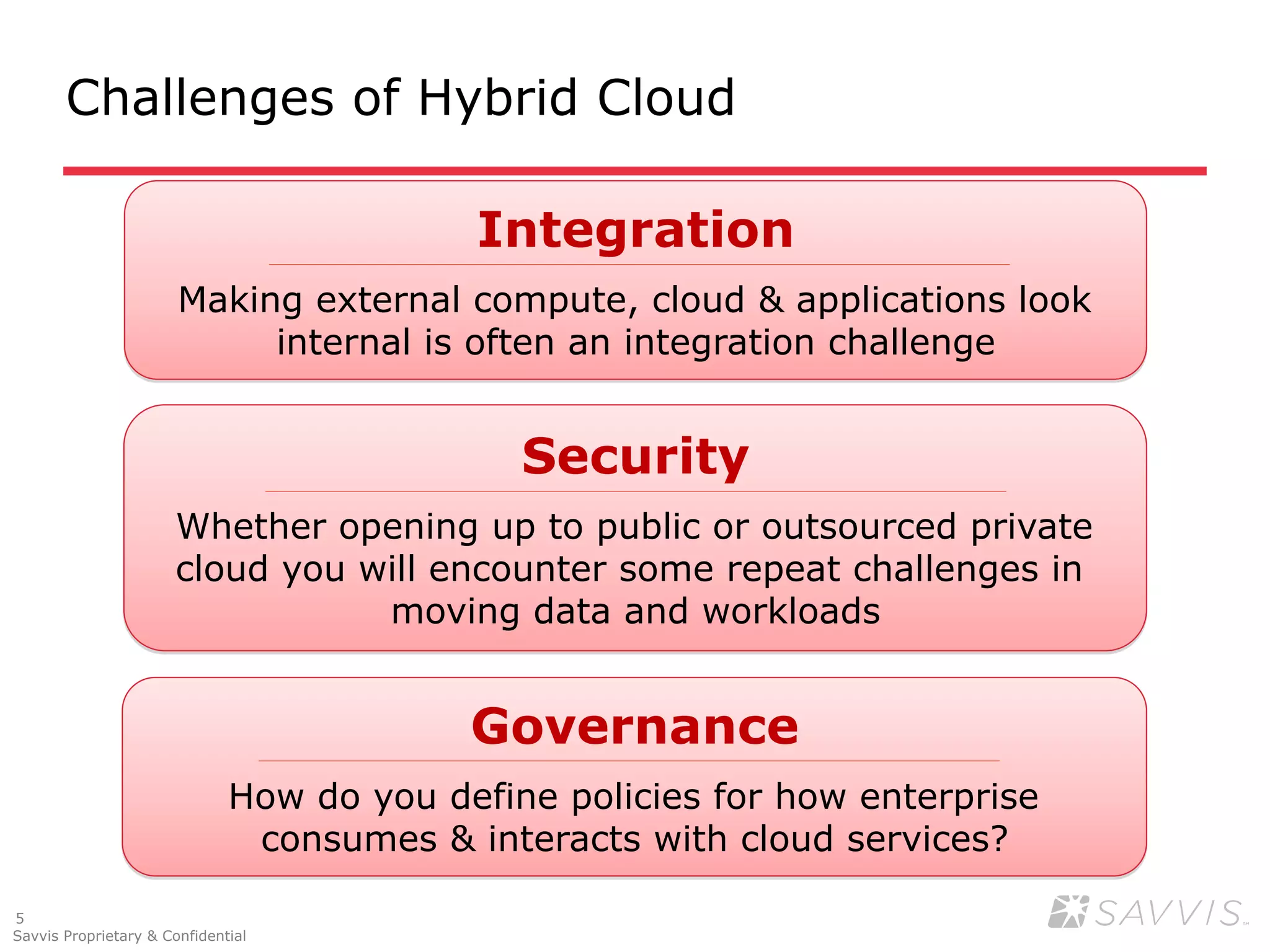 Gartner Catalyst Savvis Cloud API Case Study PPT