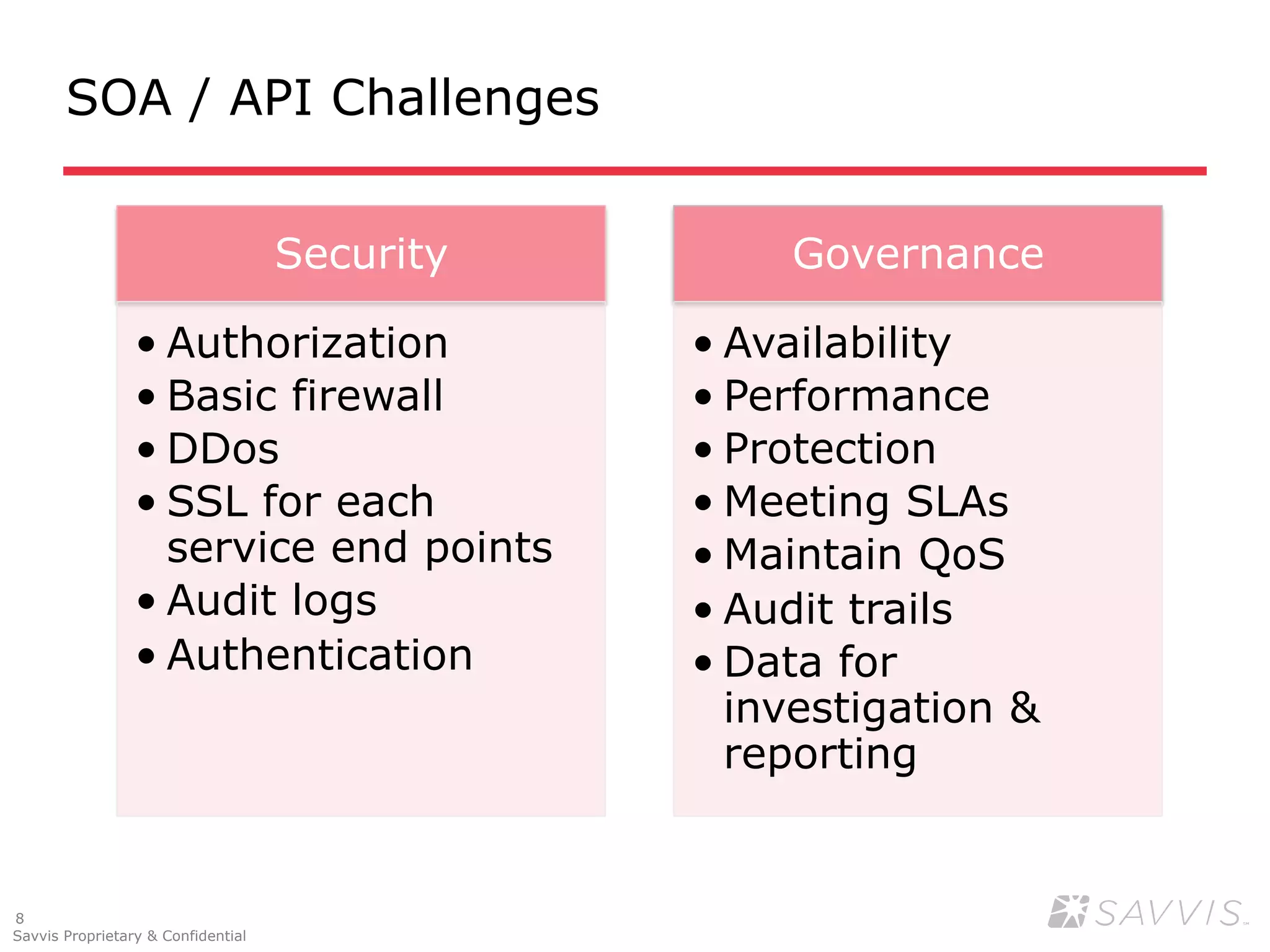 SOA / API Challenges


                                    Security       Governance

                 • Authorization               • Availability
                 • Basic firewall              • Performance
                 • DDos                        • Protection
                 • SSL for each                • Meeting SLAs
                   service end points          • Maintain QoS
                 • Audit logs                  • Audit trails
                 • Authentication              • Data for
                                                 investigation &
                                                 reporting


8
Savvis Proprietary & Confidential
 