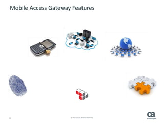 11 © 2014 CA. ALL RIGHTS RESERVED.
Mobile Access Gateway Features
 