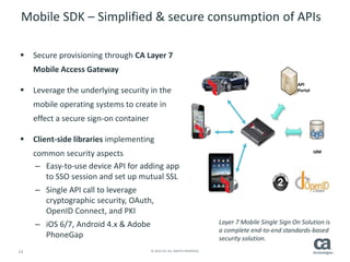 13 © 2014 CA. ALL RIGHTS RESERVED.
Mobile SDK – Simplified & secure consumption of APIs
Layer 7 Mobile Single Sign On Solution is
a complete end-to-end standards-based
security solution.
 Secure provisioning through CA Layer 7
Mobile Access Gateway
 Leverage the underlying security in the
mobile operating systems to create in
effect a secure sign-on container
 Client-side libraries implementing
common security aspects
– Easy-to-use device API for adding app
to SSO session and set up mutual SSL
– Single API call to leverage
cryptographic security, OAuth,
OpenID Connect, and PKI
– iOS 6/7, Android 4.x & Adobe
PhoneGap
API
Portal
IdM
 