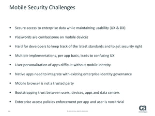 19 © 2014 CA. ALL RIGHTS RESERVED.
Mobile Security Challenges
 Secure access to enterprise data while maintaining usability (UX & DX)
 Passwords are cumbersome on mobile devices
 Hard for developers to keep track of the latest standards and to get security right
 Multiple implementations, per app basis, leads to confusing UX
 User personalization of apps difficult without mobile identity
 Native apps need to integrate with existing enterprise identity governance
 Mobile browser is not a trusted party
 Bootstrapping trust between users, devices, apps and data centers
 Enterprise access policies enforcement per app and user is non-trivial
 