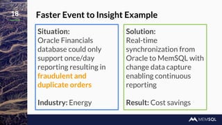 18 Faster Event to Insight Example
Solution:
Real-time
synchronization from
Oracle to MemSQL with
change data capture
enabling continuous
reporting
Result: Cost savings
Situation:
Oracle Financials
database could only
support once/day
reporting resulting in
fraudulent and
duplicate orders
Industry: Energy
 