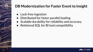 21 DB Modernization for Faster Event to Insight
● Lock-free ingestion
● Distributed for faster parallel loading
● Scalable durability for reliability and accuracy
● Relational SQL for BI tool compatibility
 