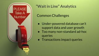 23 “Wait in Line” Analytics
Common Challenges
● Under-powered database can’t
support data and user growth
● Too many non-standard ad-hoc
queries
● Transactions impact queries
 