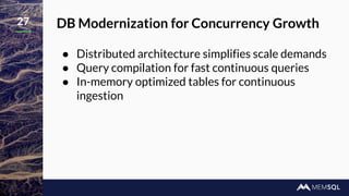 27 DB Modernization for Concurrency Growth
● Distributed architecture simplifies scale demands
● Query compilation for fast continuous queries
● In-memory optimized tables for continuous
ingestion
 