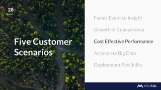 28
Five Customer
Scenarios
Faster Event to Insight
Growth in Concurrency
Cost Effective Performance
Accelerate Big Data
Deployment Flexibility
 
