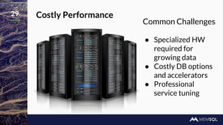 29 Costly Performance
Common Challenges
● Specialized HW
required for
growing data
● Costly DB options
and accelerators
● Professional
service tuning
 
