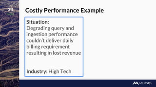 30 Costly Performance Example
Situation:
Degrading query and
ingestion performance
couldn’t deliver daily
billing requirement
resulting in lost revenue
Industry: High Tech
 