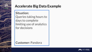 37 Accelerate Big Data Example
Situation:
Queries taking hours to
days to complete
limiting use of analytics
for decisions
Customer: Pandora
 