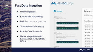 Fast Data Ingestion
● Stream ingestion
● Fast parallel bulk loading
● Built-in Create Pipeline
● Transactional Consistency
● Exactly-Once Semantics
● Native integrations with
Kafka, AWS S3, Azure Blob,
HDFS
49
 