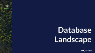 Database
Landscape
5
 