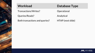 9 Workload Database Type
Transactions/Writes? Operational
Queries/Reads? Analytical
Both transactions and queries? HTAP (next slide)
 