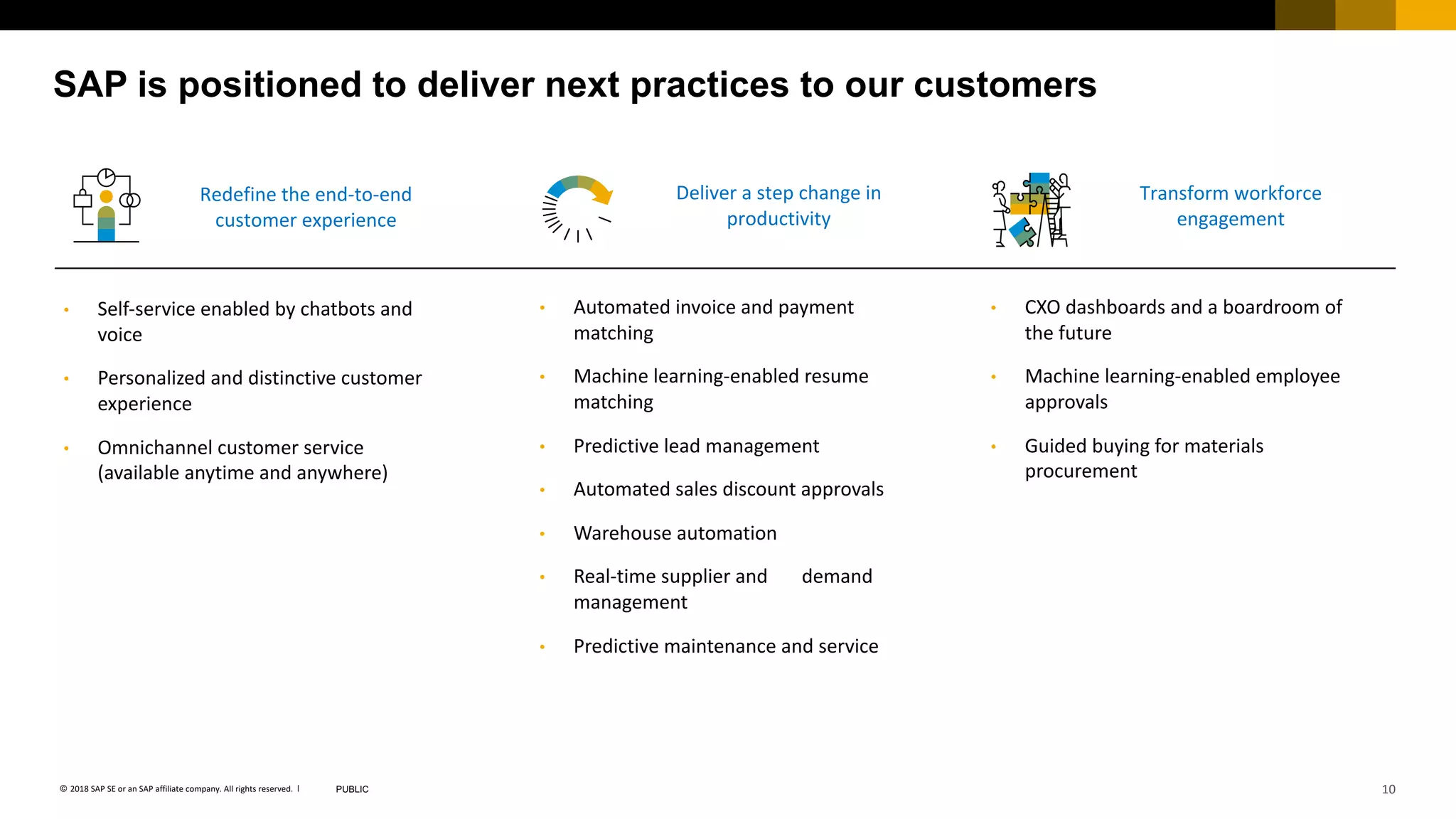 10PUBLIC© 2018 SAP SE or an SAP affiliate company. All rights reserved. ǀ
SAP is positioned to deliver next practices to our customers
• Automated invoice and payment
matching
• Machine learning-enabled resume
matching
• Predictive lead management
• Automated sales discount approvals
• Warehouse automation
• Real-time supplier and demand
management
• Predictive maintenance and service
• CXO dashboards and a boardroom of
the future
• Machine learning-enabled employee
approvals
• Guided buying for materials
procurement
• Self-service enabled by chatbots and
voice
• Personalized and distinctive customer
experience
• Omnichannel customer service
(available anytime and anywhere)
Redefine the end-to-end
customer experience
Deliver a step change in
productivity
Transform workforce
engagement
 