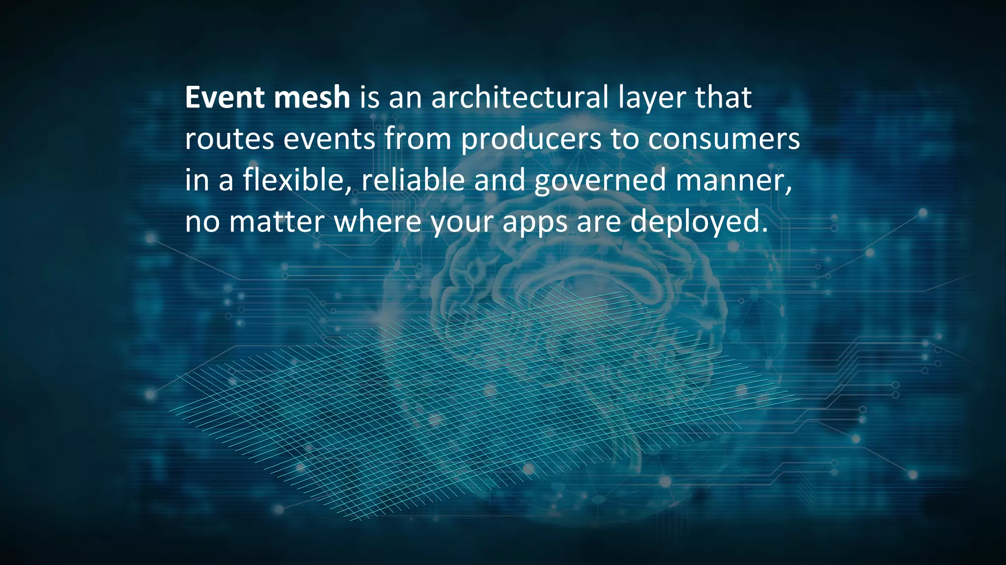 Event mesh is an architectural layer that
routes events from producers to consumers
in a flexible, reliable and governed manner,
no matter where your apps are deployed.
 
