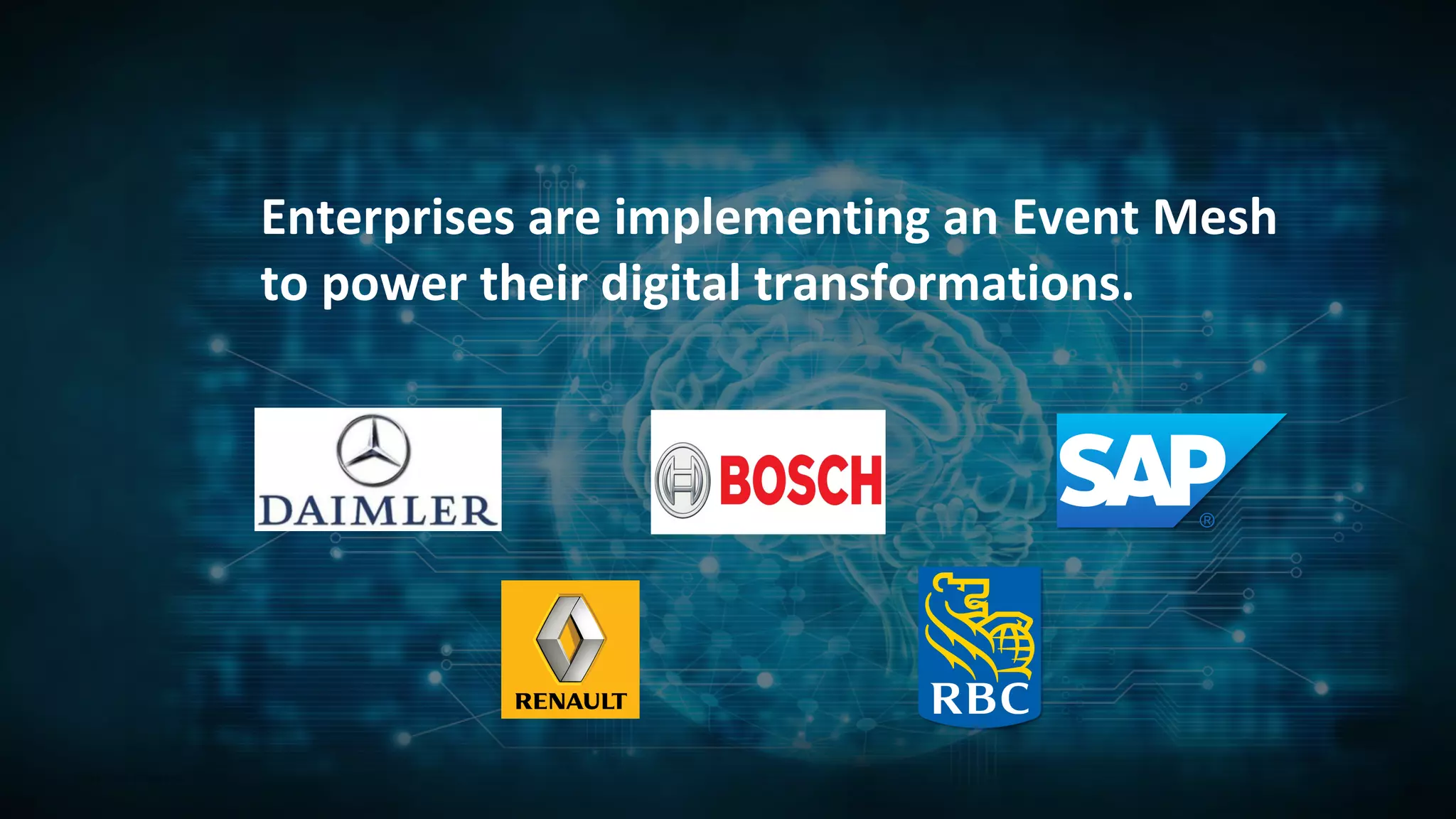 Enterprises are implementing an Event Mesh
to power their digital transformations.
 