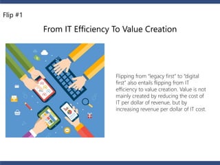 From IT Efficiency To Value Creation 
Flipping from “legacy first” to “digital 
first” also entails flipping from IT 
efficiency to value creation. Value is not 
mainly created by reducing the cost of 
IT per dollar of revenue, but by 
increasing revenue per dollar of IT cost. 
Flip #1 
 