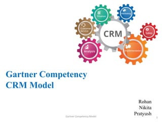 Gartner Competency
CRM Model
Rohan
Nikita
PratyushGartner Competency Model 1
 