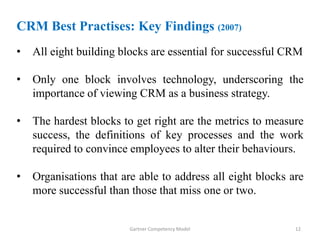 CRM Best Practises: Key Findings (2007)
• All eight building blocks are essential for successful CRM
• Only one block involves technology, underscoring the
importance of viewing CRM as a business strategy.
• The hardest blocks to get right are the metrics to measure
success, the definitions of key processes and the work
required to convince employees to alter their behaviours.
• Organisations that are able to address all eight blocks are
more successful than those that miss one or two.
Gartner Competency Model 12
 