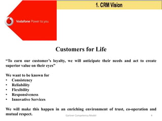 Customers for Life
“To earn our customer’s loyalty, we will anticipate their needs and act to create
superior value on their eyes”
We want to be known for
• Consistency
• Reliability
• Flexibility
• Responsiveness
• Innovative Services
We will make this happen in an enriching environment of trust, co-operation and
mutual respect. Gartner Competency Model 4
 