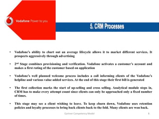 • Vodafone’s ability to chart out an average lifecycle allows it to market different services. It
prospects aggressively through advertising
• 2nd Stage combines provisioning and verification. Vodafone activates a customer’s account and
makes a first rating of the customer based on application
• Vodafone’s well planned welcome process includes a call informing clients of the Vodafone’s
helpline and various value added services. At the end of this stage their first bill is generated
• The first collection marks the start of up-selling and cross selling. Analytical module steps in,
CRM has to make every attempt count since clients can only be approached only a fixed number
of times.
• This stage may see a client wishing to leave. To keep churn down, Vodafone uses retention
policies and loyalty processes to bring back clients back to the fold. Many clients are won back.
Gartner Competency Model 8
 
