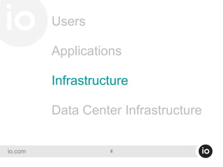 The Tipping Point: Data Center 2.0 - Kevin Malik CIO of IO and GM of IO ...