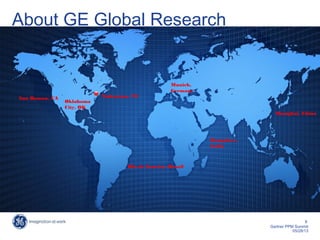 Portfolio Performance GE Global Research Cracks the Code with Clarizen
