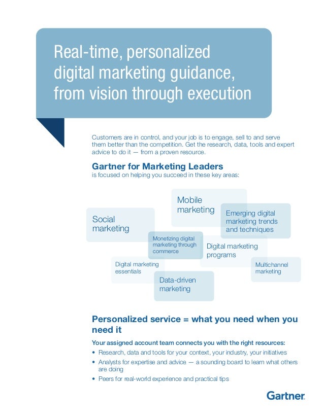 Gartner digital marketing guide