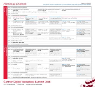 Agenda at a Glance Agenda as of 5 June 2015
During the event, please refer to the printed Agenda or the Gartner Events mobile app for complete, up to the minute session information.
07:30 – 20:00 Registration, Information and Refreshments
08:00 – 08:45 Tutorial: Debunking the Myths of User Experience
Magnus Revang
Tutorial: Mobile Real-Time Team Workspaces and the Consumerization of
Collaboration  Adam Preset
Tutorial: Technical Insights: Making Enterprise Search Work
Darin Stewart
09:00 – 10:00 Summit Chair Welcome and Gartner Keynote: Workforce Reimagined: Agile, Empowered, Engaged  Chris Howard and Susan Landry
10:00 – 10:30 Industry Panel
10:30 – 11:00 Refreshment Break in the Solution Showcase
Tracks A.	From Strategy to Business
Value
B.	Enabling New Ways of
Working
C.	Empowering High Impact
Performers
D.	Re-imagining the Workplace Workshops and Analyst-User Roundtables
11:00 – 11:45 Developing the Digital Workplace
Strategic Road Map  Paul Miller
How to Align Governance of
Content and Structured Information
to Maximize Business Outcomes
Saul Judah
The Smart Workplace: Knowledge
Management Nirvana or Big Brother
Dystopia?  Nikos Drakos
Reimagining the Workplace by
Leveraging the Digital-Physical
Convergence  Adam Preset
11:00 – 12:30  Workshop:
The Language of Change  Debra Logan and
Carol Rozwell
11:00 – 12:00  Roundtable:
Business Applications and Employee
Experience  Helen Poitevin
12:00 – 12:30 Solution Provider Sessions
12:30 – 13:45 Lunch in the Solution Showcase
13:45 – 14:15 Bimodal IT: Being Digitally Agile
Without Making a Mess 
Chris Howard
Leveraging Your Workforce:
Using Mobile to Create Innovation
Richard Marshall
Managing Content in the Digital
Workplace  Hanns Köhler-Krüner
Technical Insights: Making Metadata
Manageable With Automation and
Analytics  Darin Stewart
13:45 – 15:15  Workshop:
Strategies and Alternatives for Life After
SharePoint  Jim Murphy
13:30 – 14:30  Roundtable:
Using Neuroscience Research in the Digital
Workplace  Debra Logan
14:30 – 15:15 Eight Steps to a Compelling
Business Case for a Digital
Workplace Initiative  Nikos Drakos
Collaborating in the Digital
Workplace  Carol Rozwell
Technical Insights: Which Enterprise
File Sync Service Is Right for You?
Guy Creese
Smart Machine Disruptions Will
Dominate This Decade  Tom Austin
14:45 – 15:45  Roundtable:
What to Do When Every Employee is an IT
Employee  Susan Landry
15:15 – 15:45 Refreshment Break in the Solution Showcase
15:30 – 16:30  Roundtable:
Building a Business Case for Employee
Portal Initiatives  Jim Murphy
15:45 – 16:15 Measuring Engagement — Past,
Present and Future  Helen Poitevin
Coordinating Nonroutine Work — More Collaboration, Less Coercion
Nikos Drakos
Search That Thinks, Listens And
Shows  Hanns Köhler-Krüner
16:30 – 17:00 Solution Provider Sessions
17:15 – 18:00 Guest Keynote  Magnus Lindkvist
18:00 – 20:00 Networking Reception in the Solution Showcase
07:30 – 17:00 Registration and Information
08:30 – 09:15 Use a Bimodal Digital Workplace
Strategy to Move both Fast and
Slow  Chris Howard
Take These Steps To Create Your
Internal UX Design Team 
Magnus Revang
New Roles in the Digital Workplace
Debra Logan
Technical Insights: In-Depth Analysis
— Google Apps vs. Office 365
Guy Creese
08:15 – 09:15  Roundtable:
Changing the Workplace, Changing How
People Work  Carol Rozwell
09:30 – 10:00 The Psychology of Serial Innovation
Debra Logan
Destroy Your Meetings Before They
Destroy You  Adam Preset
Driving Change Through Evidence
Based Decision Making 
Alan Duncan
Making Teams of Smart Machines
and People More Effective Than
Either Alone  Tom Austin
09:30 – 10:30  Roundtable:
Building a Compelling Business Case for the
Digital Workplace  Saul Judah
10:00 – 10:30 Refreshment Break in the Solution Showcase
10:30 – 11:15 Guest Keynote  Perry Timms 10:30 – 12:00 Workshop:
Privacy by Design: Achieving Data Privacy,
Security and Trust  Alan Duncan11:30 – 12:15 Digital Humanistic Manifesto
Saul Judah
How to Consumerize Software for the Digital Workplace 
Magnus Revang
The Work Grid and Your Next Intranet 
Jim Murphy and Darin Stewart
12:15 – 13:30 Lunch in the Solution Showcase
13:30 – 14:15 Case Study Case Study Case Study Case Study 13:45 – 15:15  Workshop:
Digital Workplace Needs a New Approach
to ECM  Hanns Köhler-Krüner
13:15 – 14:15  Roundtable:
The Executive Guide to Extreme Creativity
Debra Logan
14:30 – 15:15 Execution Strategies for a Digital
Workplace  Paul Miller
Stop, Look, Listen: Video's Future Is
More Than Faces On Glass
Adam Preset
The Impact of Mobilization on
Business Process  Richard Marshall
Technical Insights: Hybrid Cloud
— Making It Work for SaaS
Communication and Collaboration
Guy Creese
14:30 – 15:30  Roundtable:
Developing Digital Ethics to Make Your
Digital Workplace Successful and Trusted
Tom Austin
15:15 – 15:45 Refreshment Break in the Solution Showcase
15:45 – 16:30 Five Organizational Change
Imperatives for the Digital
Workplace  Carol Rozwell
Employee Monitoring and Behavior Analytics: Realize Benefits Without
Being a Creep  Alan Duncan
Content + Function: Mobile Apps
for the Digital Workplace
Richard Marshall
15:45 – 16:45  Roundtable:
The Hidden Gotchas of Office 365
Guy Creese
16:45 – 17:15 Gartner Closing Keynote: What to do Next Week?  Hanns Köhler-Krüner, Magnus Revang and Chris Howard
Monday
21September2015
Tuesday
22September2015
Gartner Digital Workplace Summit 2015
21 – 22 September  |  London, UK  |  gartner.com/eu/workplace
 