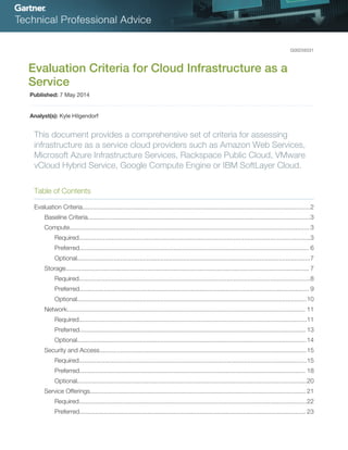 G00259331
Evaluation Criteria for Cloud Infrastructure as a
Service
Published: 7 May 2014
Analyst(s): Kyle Hilgendorf
This document provides a comprehensive set of criteria for assessing
infrastructure as a service cloud providers such as Amazon Web Services,
Microsoft Azure Infrastructure Services, Rackspace Public Cloud, VMware
vCloud Hybrid Service, Google Compute Engine or IBM SoftLayer Cloud.
Table of Contents
Evaluation Criteria...................................................................................................................................2
Baseline Criteria................................................................................................................................3
Compute.......................................................................................................................................... 3
Required.....................................................................................................................................3
Preferred.................................................................................................................................... 6
Optional......................................................................................................................................7
Storage............................................................................................................................................ 7
Required.....................................................................................................................................8
Preferred.................................................................................................................................... 9
Optional....................................................................................................................................10
Network......................................................................................................................................... 11
Required...................................................................................................................................11
Preferred.................................................................................................................................. 13
Optional....................................................................................................................................14
Security and Access.......................................................................................................................15
Required...................................................................................................................................15
Preferred.................................................................................................................................. 18
Optional....................................................................................................................................20
Service Offerings............................................................................................................................ 21
Required...................................................................................................................................22
Preferred.................................................................................................................................. 23
 