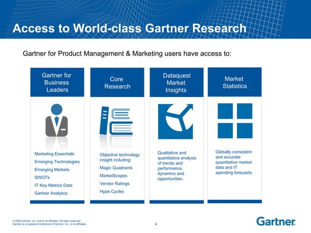 Gartner for Product Management and Marketing Clients