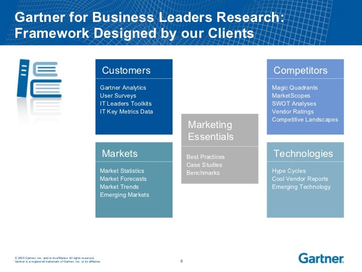 Product manager case study ppt picture