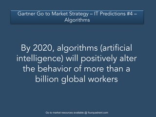 Gartner Go to Market Strategy Assumptions PPT