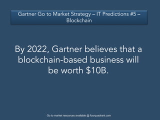 Gartner Go to Market Strategy Assumptions PPT