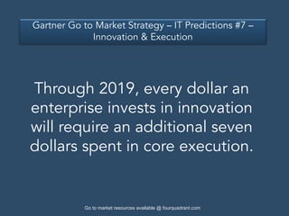Gartner Go to Market Strategy Assumptions PPT