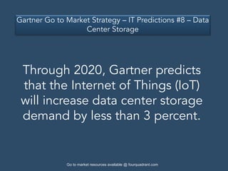 Gartner Go to Market Strategy Assumptions PPT