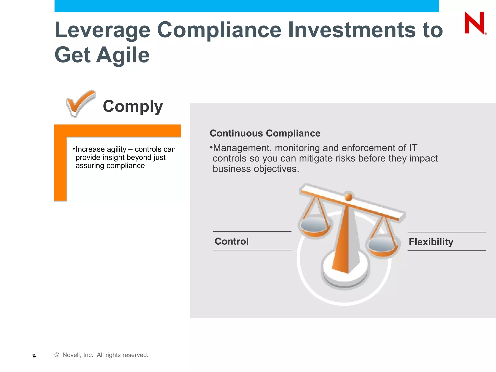 © Novell, Inc. All rights reserved.14
Leverage Compliance Investments to
Get Agile
•Increase agility – controls can
provide insight beyond just
assuring compliance
Comply
Continuous Compliance
•Management, monitoring and enforcement of IT
controls so you can mitigate risks before they impact
business objectives.
Control Flexibility
 