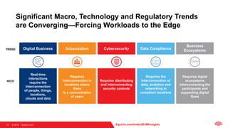© 2018   Equinix.com10
Significant Macro, Technology and Regulatory Trends
are Converging—Forcing Workloads to the Edge
TREND
NEED
Cybersecurity
Requires distributing
and interconnecting
security controls
Business
Ecosystems
Requires digital
ecosystems
interconnecting the
participants and
supporting digital
flows
Data Compliance
Requires the
Interconnection of
data, analytics and
networking in
compliant locations
Urbanization
Requires
Interconnection in
locations where
there
is a concentration
of users
Digital Business
Real-time
interactions
require the
Interconnection
of people, things,
locations,
clouds and data
Equinix.com/Index2018#insights
 