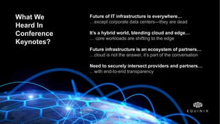© 2018   Equinix.com
Future of IT infrastructure is everywhere…
…except corporate data centers—they are dead
It’s a hybrid world, blending cloud and edge…
… core workloads are shifting to the edge
Future infrastructure is an ecosystem of partners…
…cloud is not the answer, it’s part of the conversation
Need to securely intersect providers and partners…
…with end-to-end transparency
What We
Heard In
Conference
Keynotes?
 