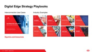 © 2018   Equinix.com
Digital Edge Strategy Playbooks
23
Equinix.com/resources
Interconnection Use Cases Industry Examples
 