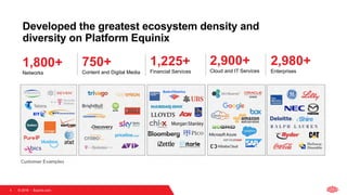 © 2018   Equinix.com
Developed the greatest ecosystem density and
diversity on Platform Equinix
4
750+
Content and Digital Media
1,225+
Financial Services
2,900+
Cloud and IT Services
2,980+
Enterprises
1,800+
Networks
 