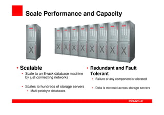 Scale Performance and Capacity




• Scalable                                  • Redundant and Fault
  • Scale to an 8-rack database machine       Tolerant
    by just connecting networks               • Failure of any component is tolerated

  • Scales to hundreds of storage servers     • Data is mirrored across storage servers
     • Multi-petabyte databases
 